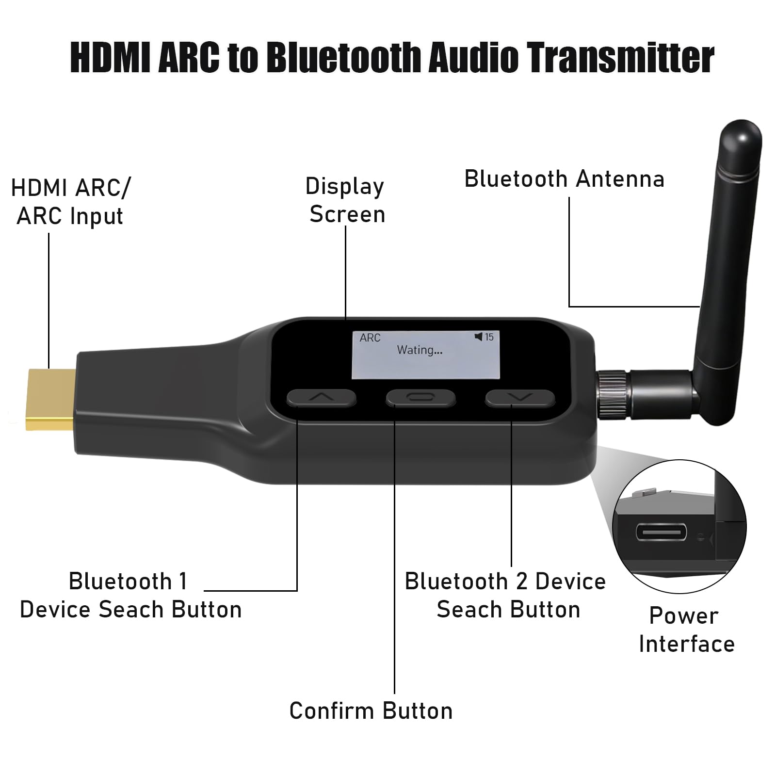 Tendak Transmisor HDMI ARC a Bluetooth, adaptador de audio ARC TV para auriculares y altavoces inalámbricos, extractor de audio HDMI ARC, compatible con emparejamiento simultáneo de dispositivos