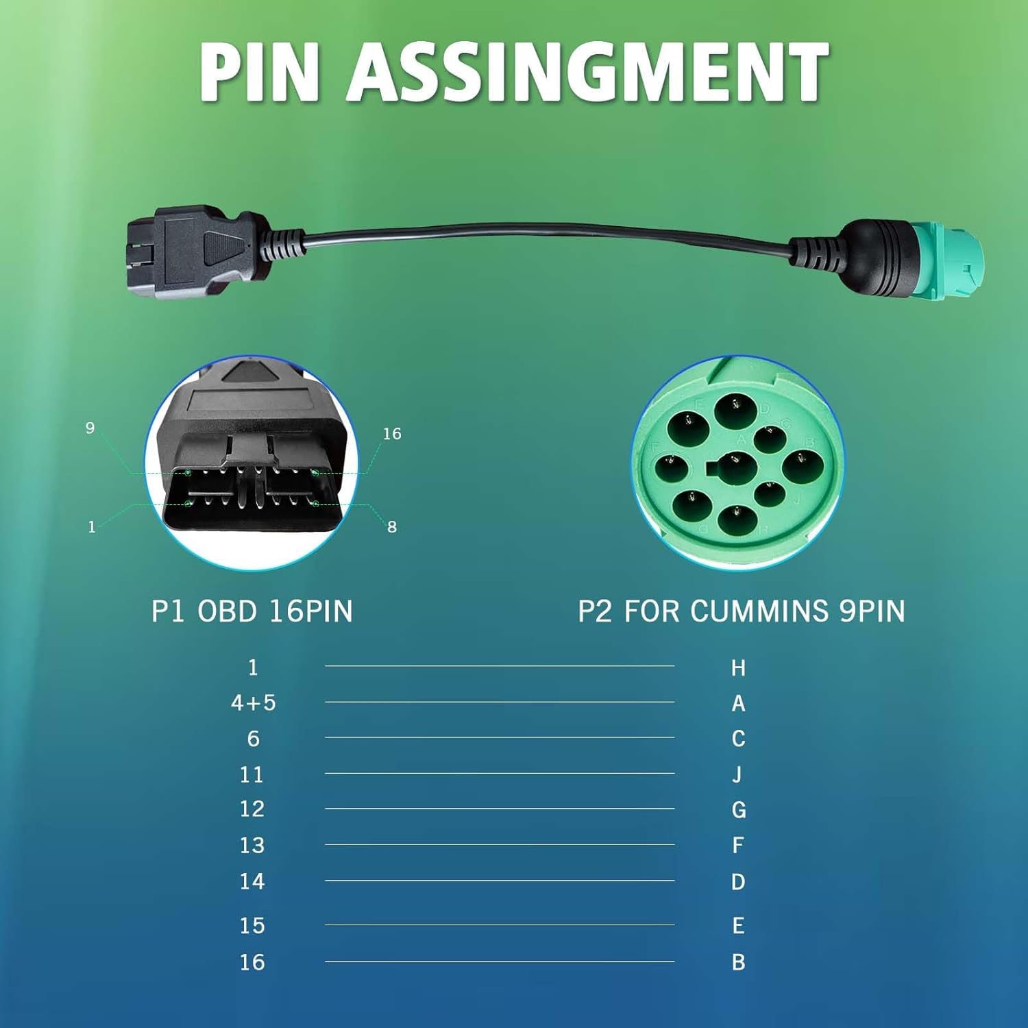 9 Pin Type 2 J1939 to 16 Pin Male OBD2 Adapter Cable for Heavy Duty Trucks and Commercial Vehicles, Green J1939 Diagnostic Connector Plug Work with Truck ELD GPS Trackers OBD Diagnostic Scanner Tool