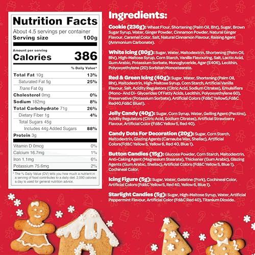 Sewanta PCSTD-97 Gingerbread House Kit [Set Of 2] Diy Gingerbread House thumb #7