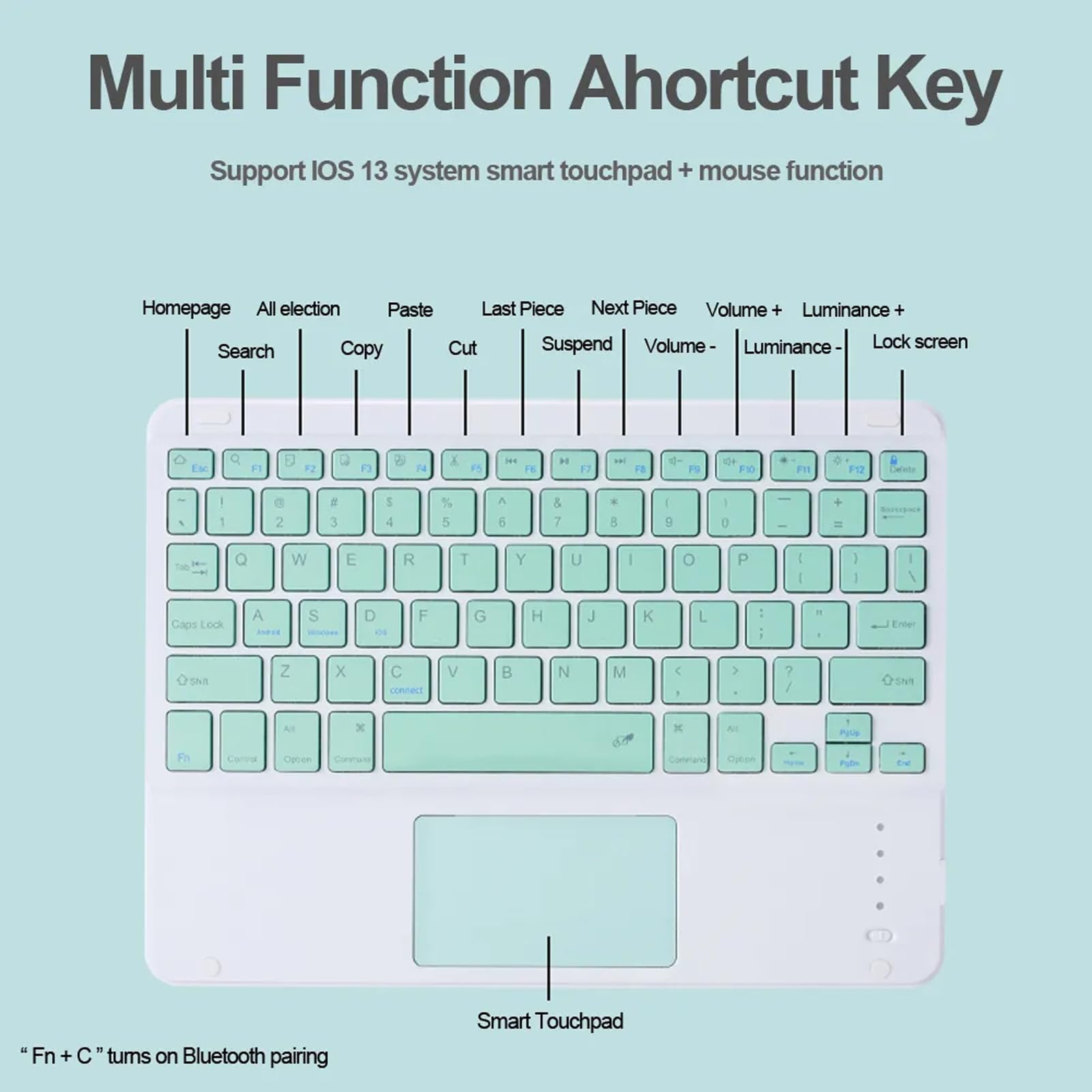 Étui Clavier pour iPad 10e Gén avec Souris sans Fil Bluetooth, Eclairage 7 Couleurs, Coque Clavier QWERTY Rechargeable iPad 10eme Generation 2022 10,9"" avec Touchpad, Or avec Rétroéclairage
