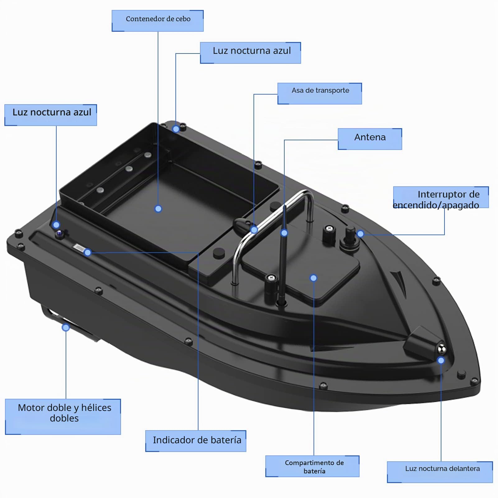 Barco señuelo, barco de comedero, GPS, barco de cebo con gran depósito de cebos, cebo automático con 400-500 m de distancia, pesca nocturna, 2 kg de cebo con luz LED
