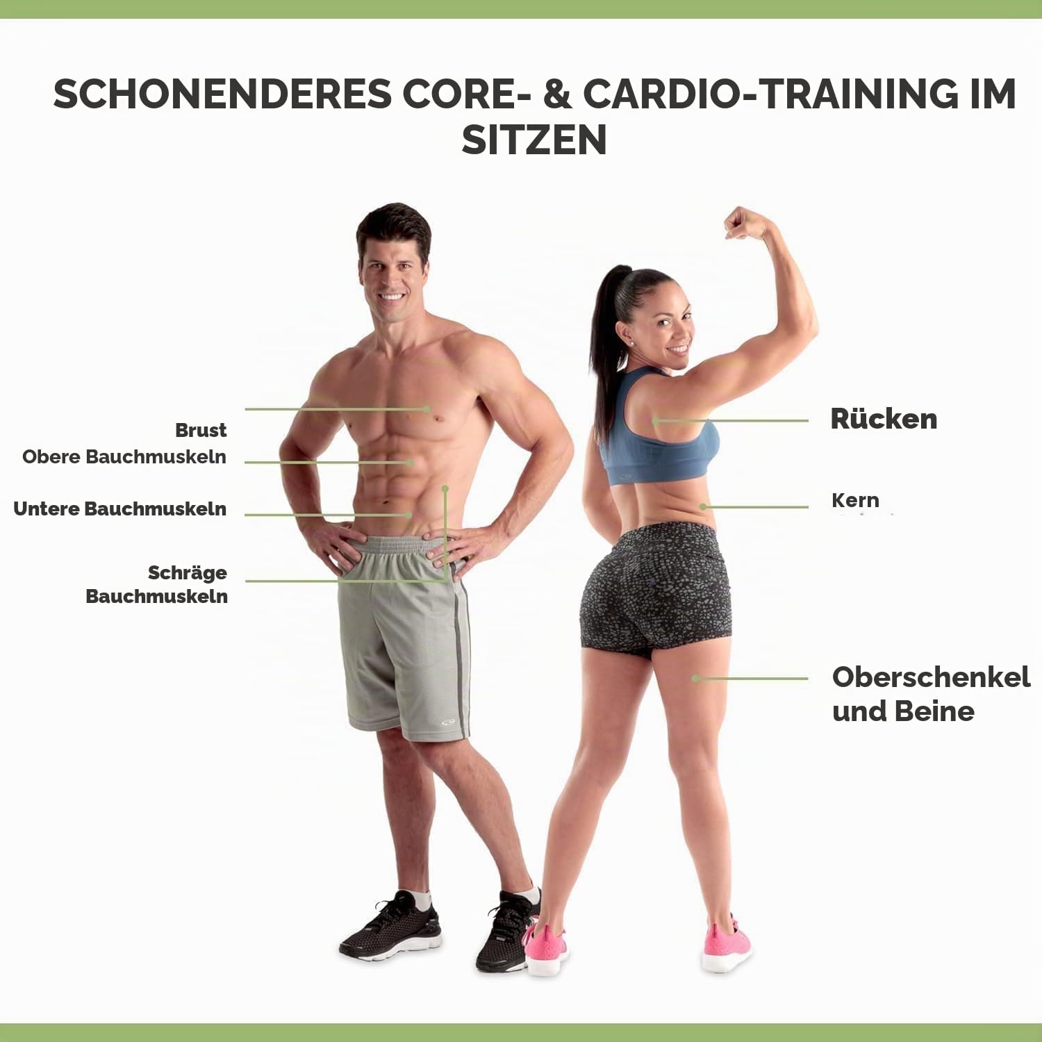 AB handelnde 360 verwandeln der ganze Körper mit abdobics ab Workout, Maschine (DVD Video und Ernährung Leitfaden enthalten)