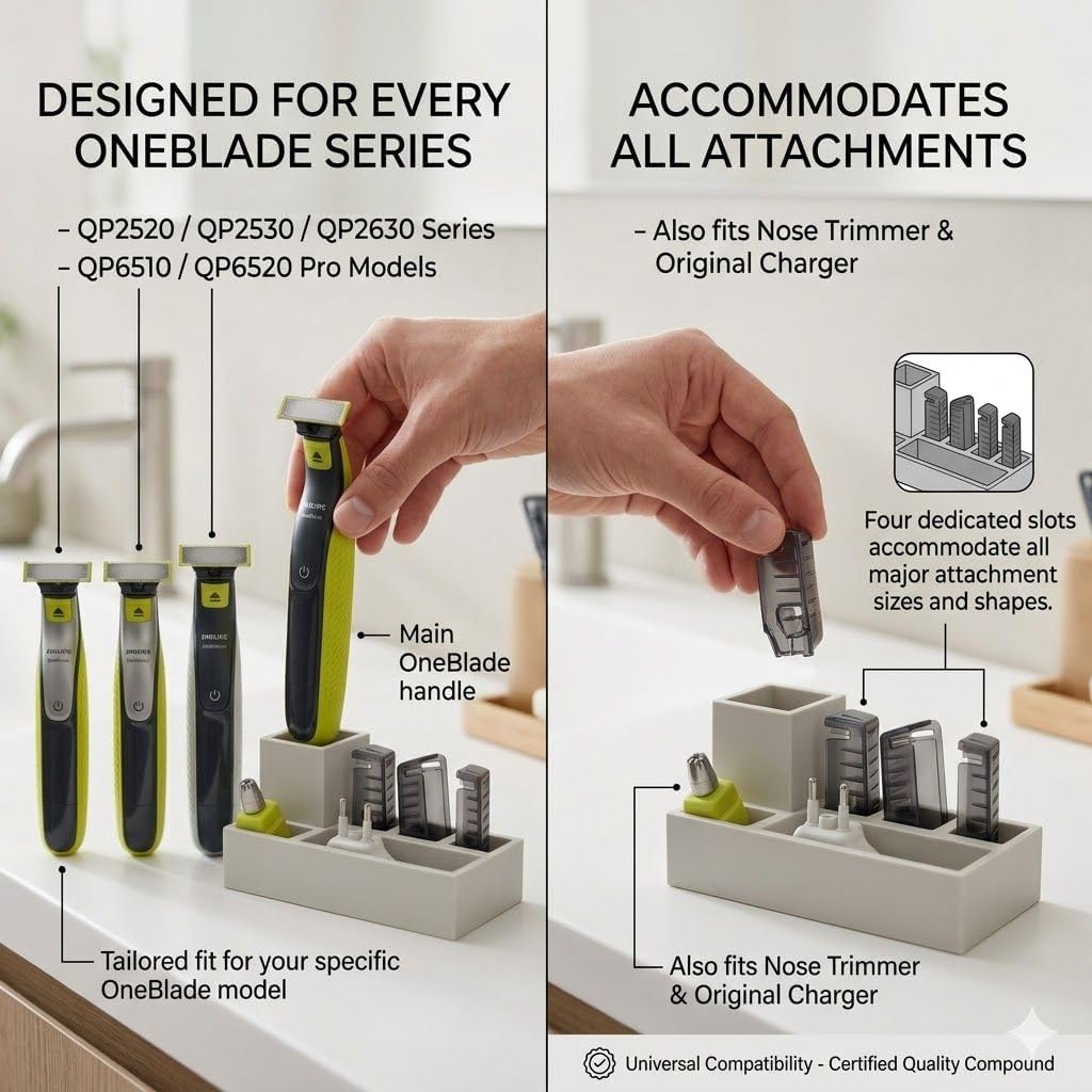 Minimalist Shaver Stand for Philips Norelco OneBlade, Wall Mounted with Strong Adhesive, Space-Saving Bathroom Organizer, Freestanding Razor Dock (Stand Only)