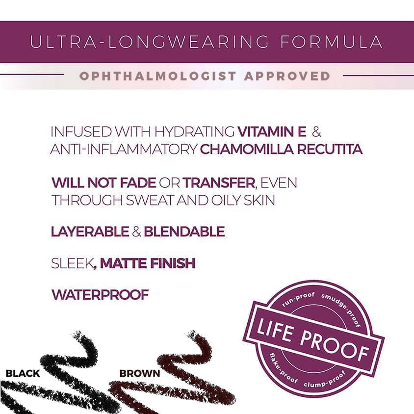 blinc Eyeliner Pencil, Mechanical Gel Eyeliner Pencil with Built-In Sharpener, Waterproof, Smudge-proof, Transfer-proof, Ultra Long-Wearing, Clean, Vegan and Cruelty-Free, Black, 0.5g / 0.017 Fl. Oz - Image 9