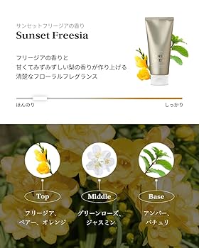 【みる·͜·♡※土日発送不可】調整用オードトワレ 10ml3つセット Amazon | JUL7ME(ジュライミー) パフュームノンウォッシュヘア