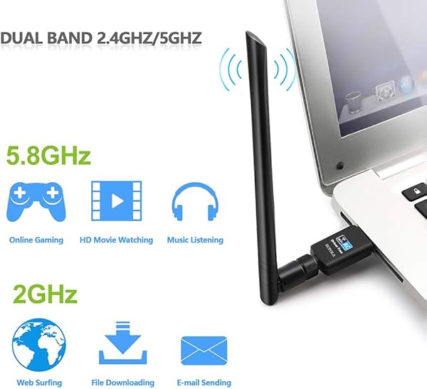 USB WiFi Adattatore 600Mbps WiFi Antenna 5dBi Driver Free Auto Install Chiavetta WiFi Dual Band 2 4GHz5GHz per DesktopPCLaptopDongle WiFi Supporta Windows1088 17VistaXPMacOS X 10 6 10 13