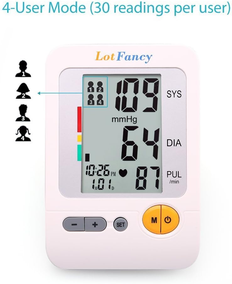 Blood pressure monitor display showing 4 user profiles and memory function