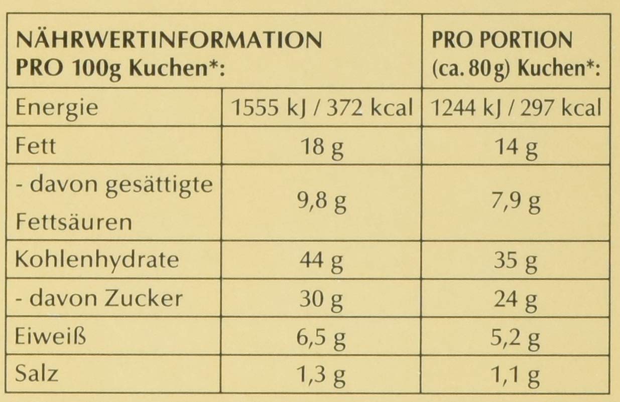 Lindt & Sprüngli Feines Backen Kuchenmischung, Backmischung, 8 Portionen, lactosefrei, 2er Pack (2 x 400 g)