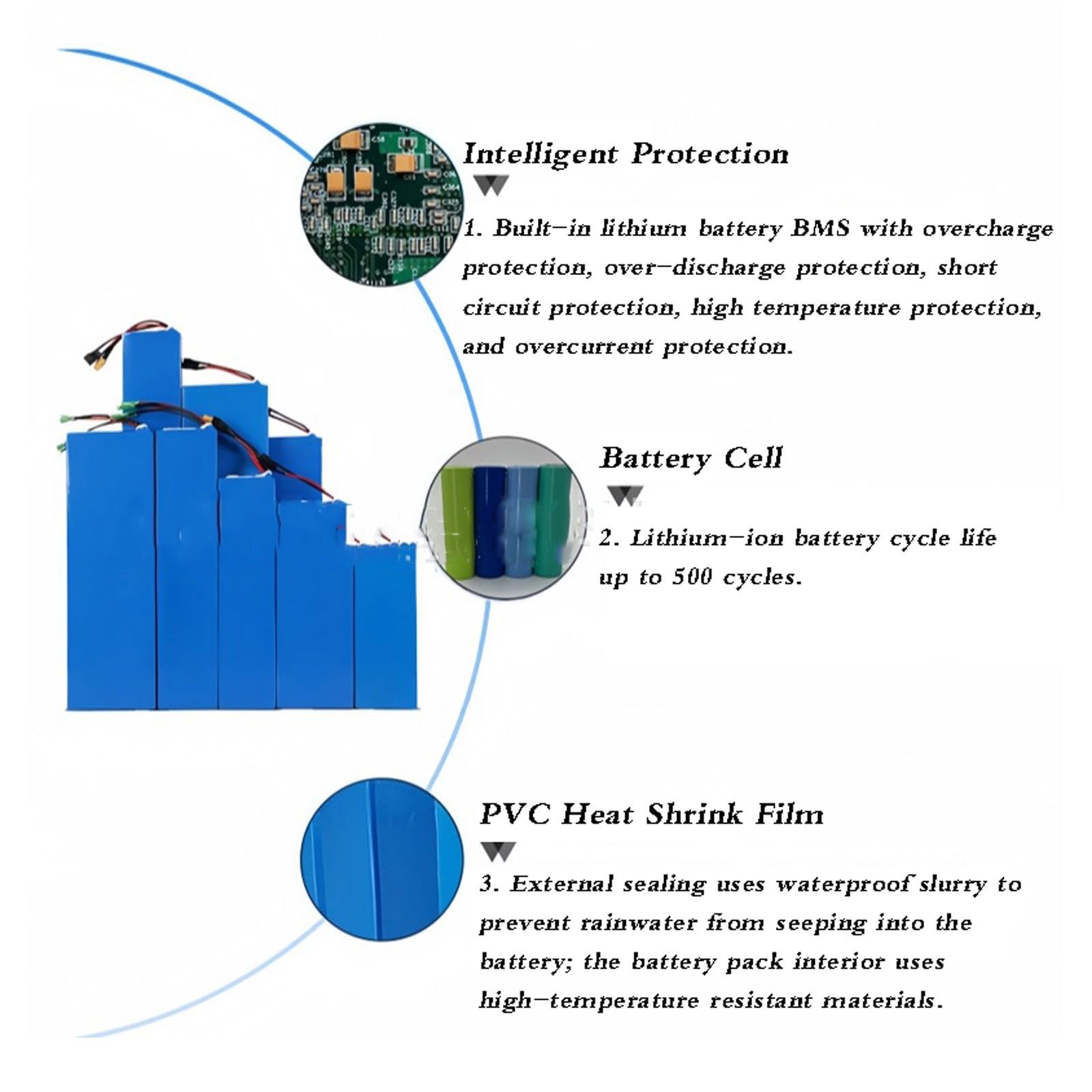 60V 20AH 16S2P Batteria Per Bici Elettrica Batteria Di Ricambio Impermeabile PVC Caricabatterie Abbinato Incluso Per Monopattino Elettrico Batteria Ebike 60V 20Ah,XT30