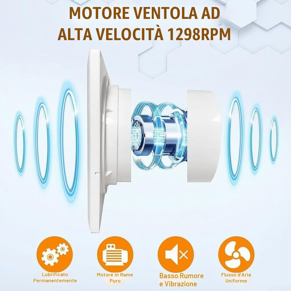 Ventilatore di scarico a energia solare con litio per batteria, 20,3 cm, ventilatore di ventilazione a basso rumore per serre, animali domestici, fienile, pollo, funzionamento silenzioso, per un