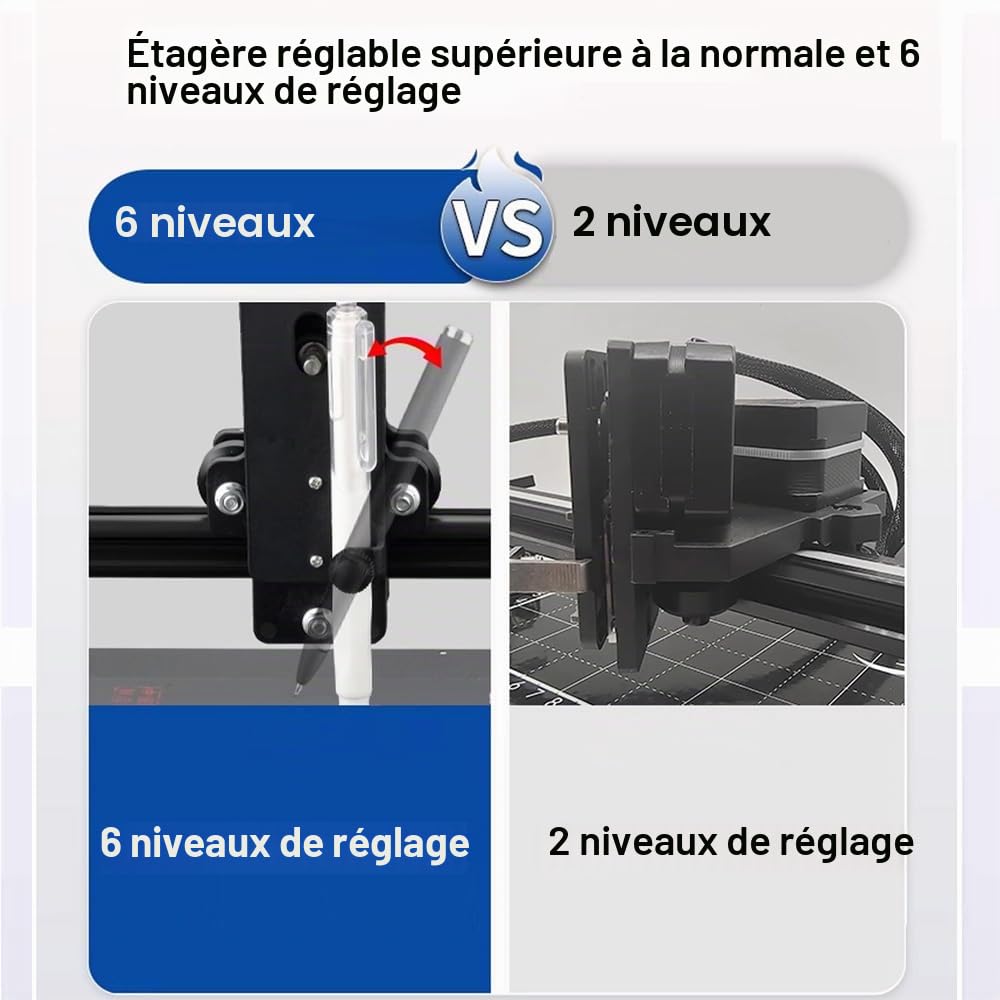 Robot d'écriture automatique intelligent XY - Copie automatique