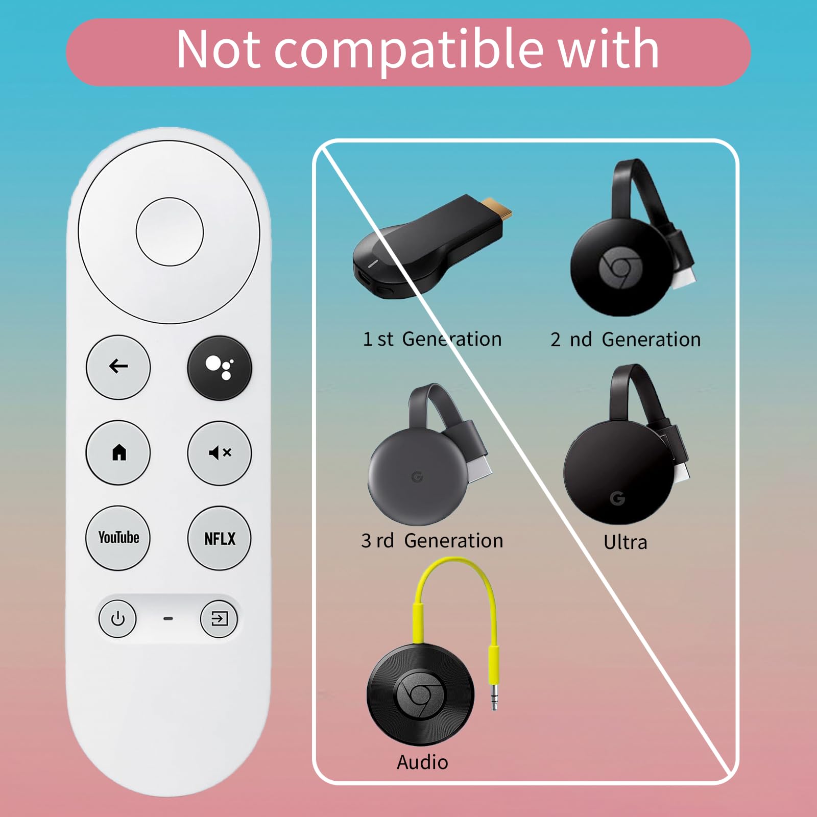 Amazon | Chromecast with Google TV 交換用リモコン 音声対応 G9N9N