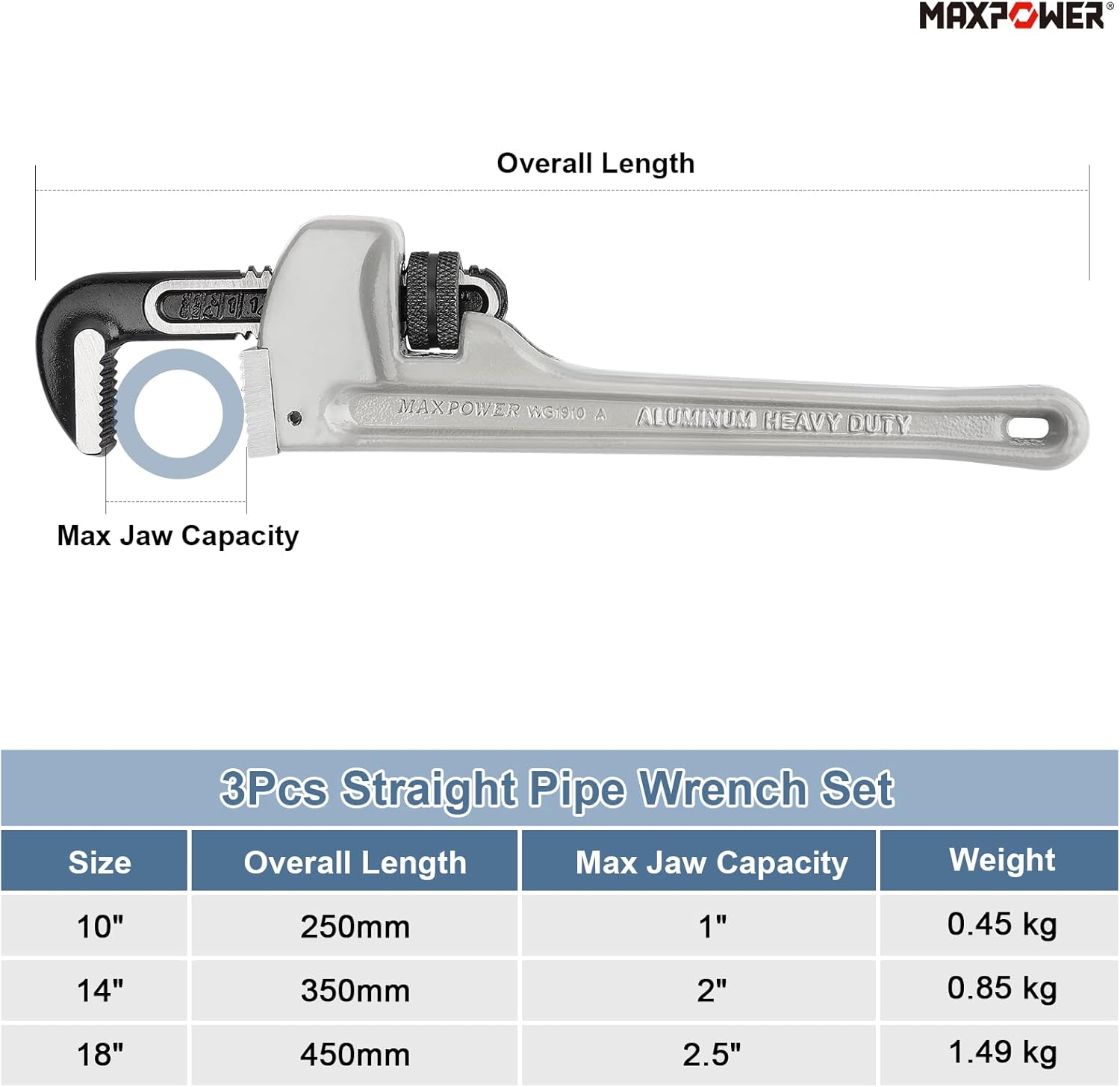 MAXPOWER Pipe Wrench Set 10" 14" 18", with 1" 2" 2.5" Jaw Capacity Aluminum Plumber Wrenches, Straight Plumbing Wrench