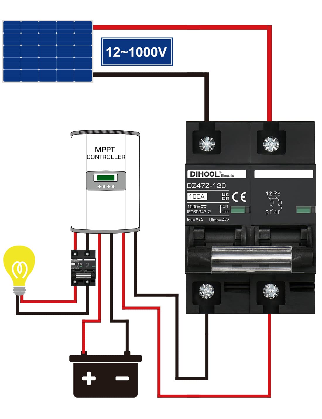 DIHOOL DC Circuit Breaker 1000VDC Solar PV Circuit Breaker Photovoltaic Fuse Automatic (DC1000V,2 Pole 100A) - Image 2