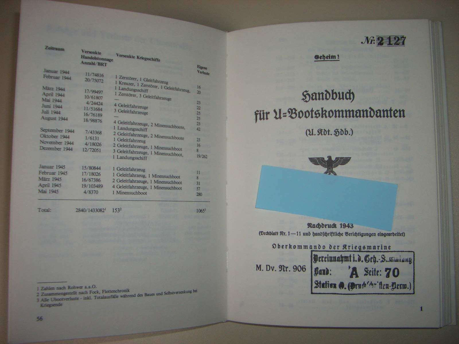 Handbuch für U- Boot- Kommandanten. Die Ubootwaffe 1935 - 1945