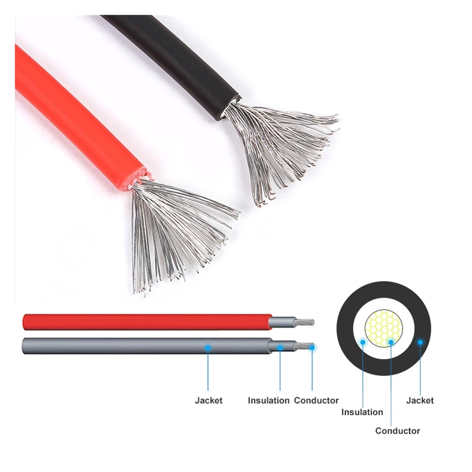 Solarkabel, 16/14/12/10/8/6/4 AWG, rot und schwarz, verzinntes Kupfer, doppelt ummantelter Draht for Solar-Photovoltaik-System, TÜV (Color : Length 100m, Size : 4 AWG 25mm2)
