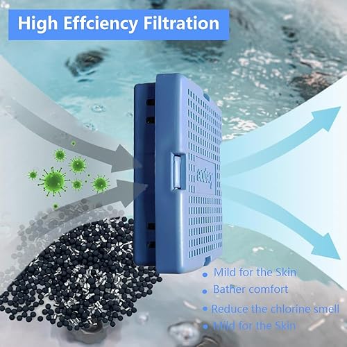 Miniatura 6 de Joepoe Cartucho mineral para bañera de hidromasaje para spas Sundance con 4 meses de vida útil, cartucho de iones de plata, cartucho mineral de spa