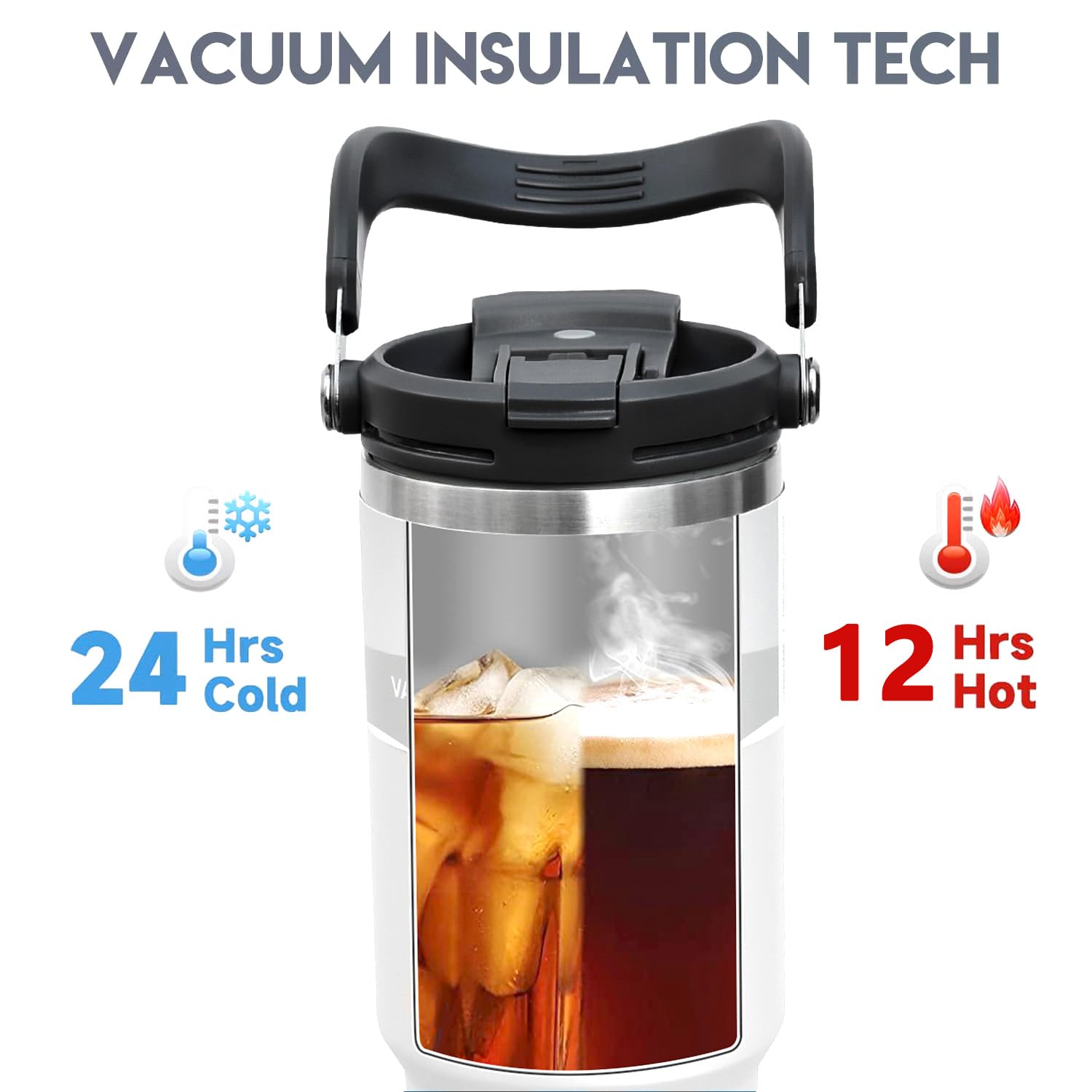 ZHZHLED 30 oz Tumbler with Handle and Flip Straw, Vacuum Insulated Water Bottle Double Wall Stainless Steel Coffee Cup Travel Mug Leak Proof, Cold for 12 Hours Iced for 24 Hours