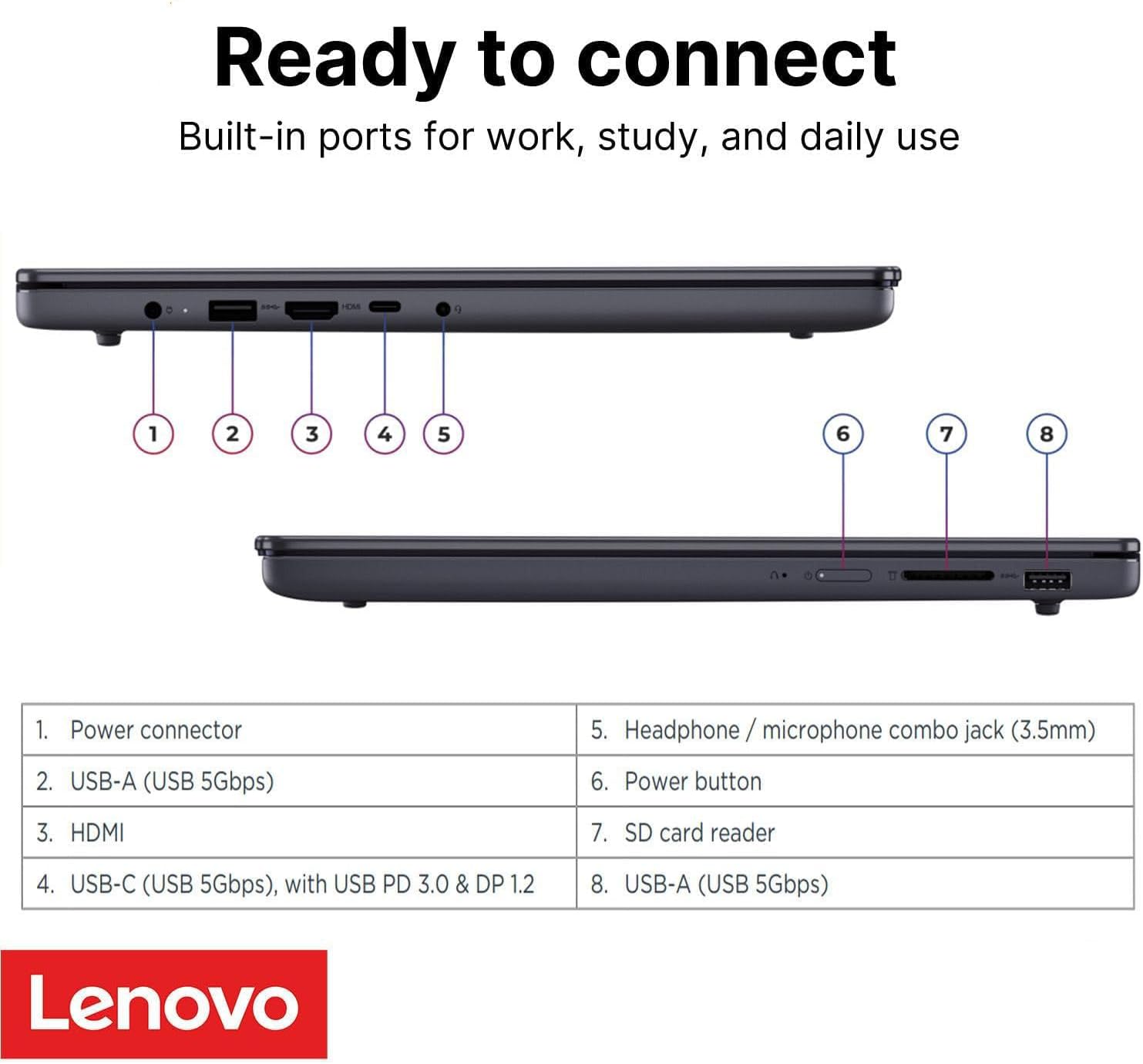 Lenovo IdeaPad Slim 3i • 2026 Edition • Intel Core i7-13620H (10 Cores) • 15.3" WUXGA FHD Display • 16GB LPDDR5RAM • 1TB PCle SSD • Privacy Shutter • Dolby Audio • Copilot AI Key • WiFi 6 • Win 11