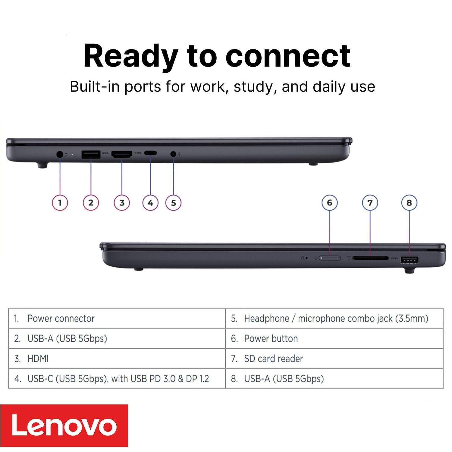 Lenovo IdeaPad Slim 3i • Edizione 2026 • Laptop WUXGA FHD da 15,3 pollici • Intel Core i7-13620H • 16 GB LPDDR5RAM • SSD PCle da 256 GB • Otturatore privacy • Dolby Audio • Chiave AI Copilot • WiFi 6