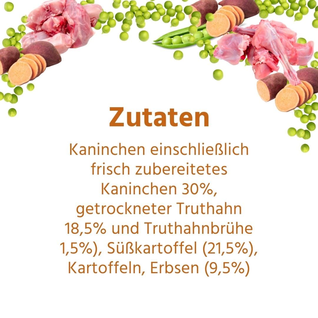 Wildfang® Karma Sucha dla Psa Dorosłego 6 kg – Premium karma dla psa z królikiem, bez zbóż i glutenu, naturalne składniki, bez dodatku cukru, dla psów dorosłych i seniorów – Opakowanie 2 szt.