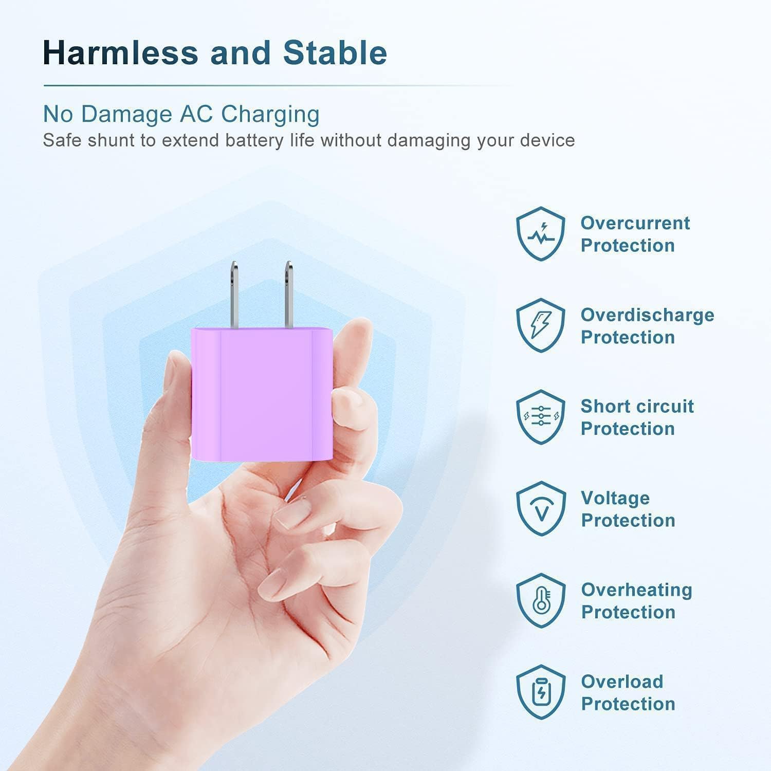 iPhone 17 16 15 Charger,20W USB C Fast Charging Block Plug and 6ft Type C to C Cable Cord Long for Apple iPhone 17 Pro Max/17 Air/16 Pro/16 Plus/15 Pro/15 Mini/Samsung/iPad Wall Adapter Cube Brick Box image 5