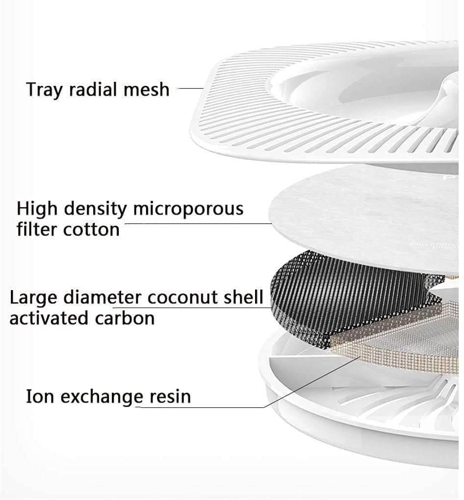 Cat Water Fountain, 2L/ Pet Water Fountain，Filters and Quiet Intelligent Pump, Cat Water Dispenser ，Mat for Cats Dogs - image 7