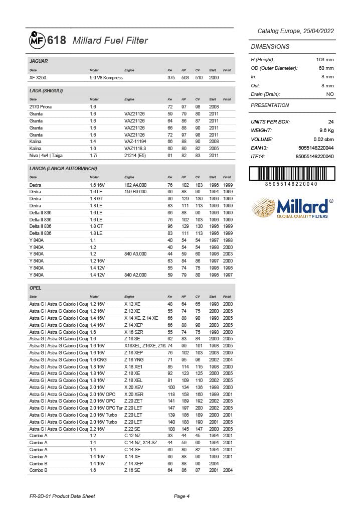 Filtr paliwa MF-618 Millard