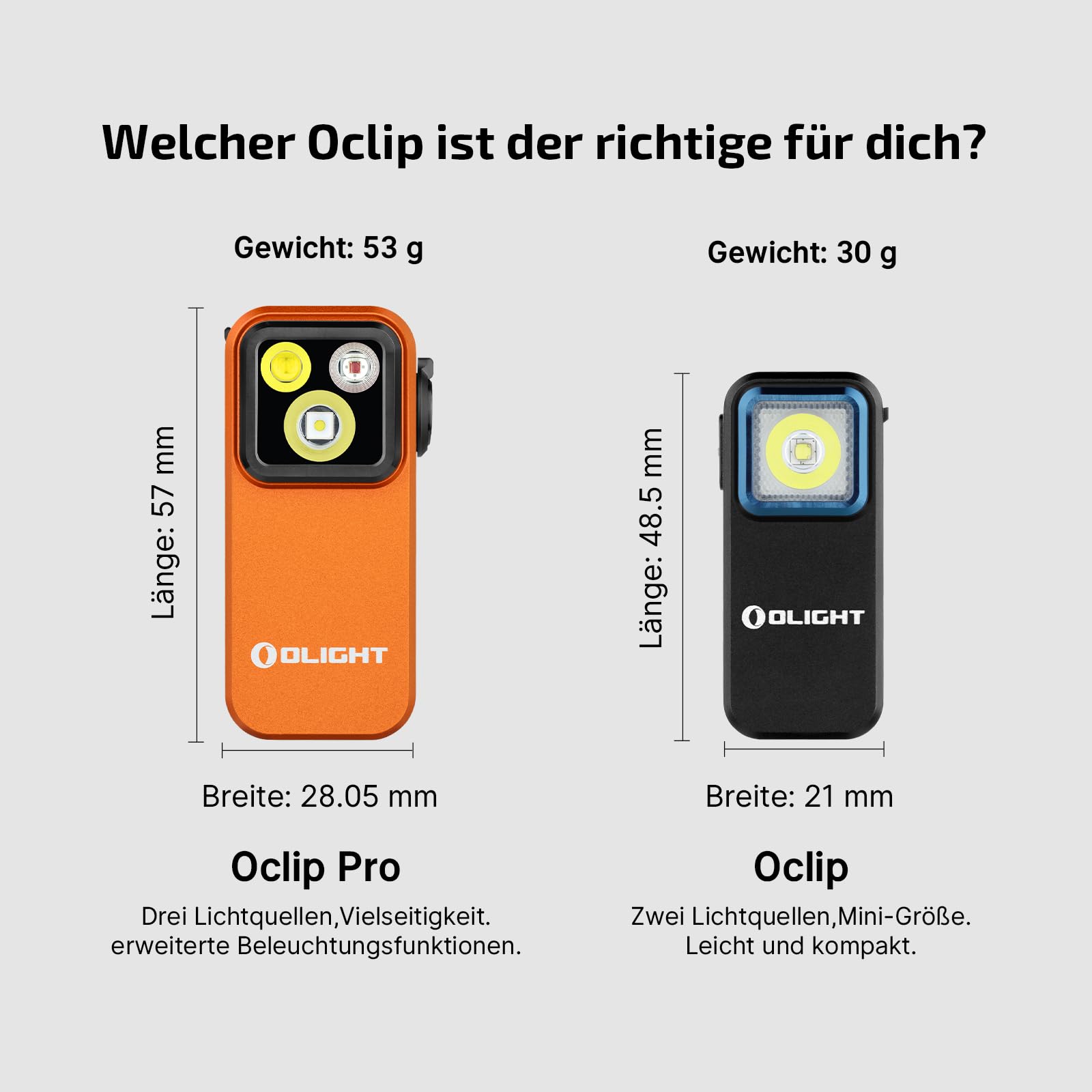 OLIGHT Oclip Pro Mini LED Taschenlampe 500 LM USB-C wiederaufladbar IPX6 Clip Lampe Orange