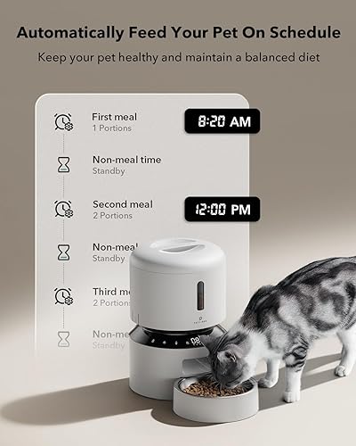 Miniatura 2 de PETLIBRO Comedero automático para gatos, dispensador automático de alimentos para mascotas con preservación de frescura, comederos temporizados