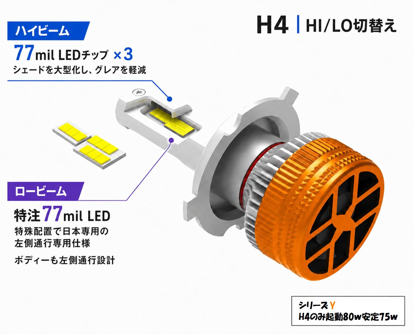 Amazon | 18LED 宇宙一明るいLEDバルブ シリーズY 7000K ピュア