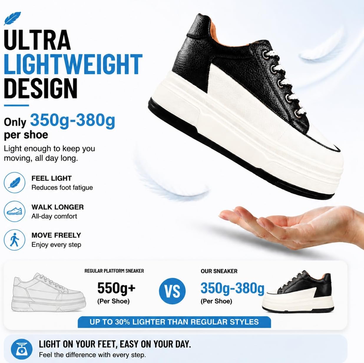 Platform Sneakers for Women Chunky Casual Lace Up Comfort Shoes image 5