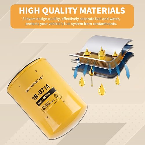 Miniatura 3 de 1R-0714 Filtro de aceite para Caterpillar CAT 307C 306 308C 308D 305.5 4M40 E200B retroexcavadora 446B 446D 1R0714 8T6307 9Y0858 9N-6007