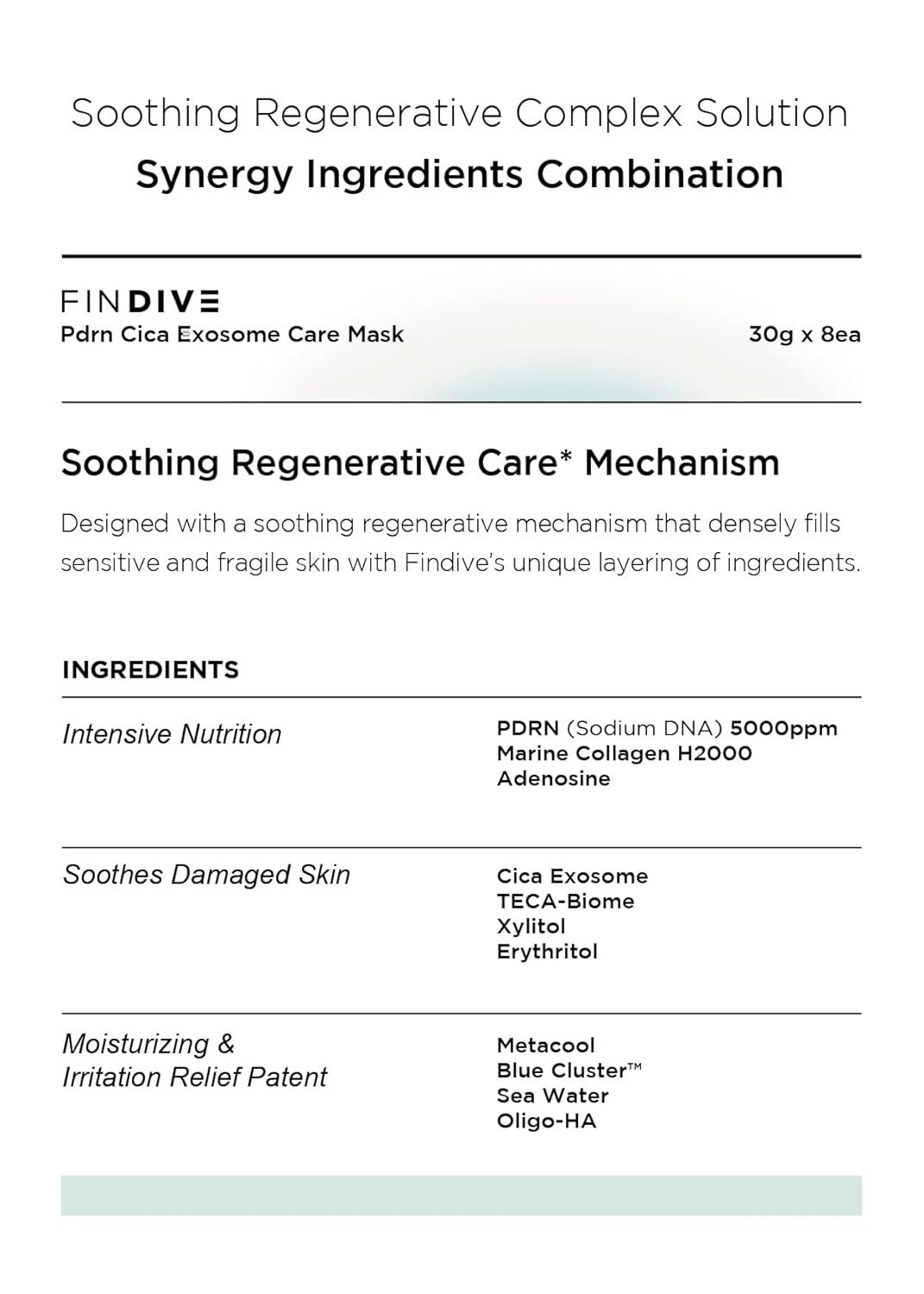 FINDIVE OFFICIAL PDRN CICA Exosome Care Mask, PDRN (Sodium DNA) 5,000ppm, Cica Exosome, Marin Collagen, Soothes, Regenerates Skin, Korean Skincare 1.05fl.oz* 8 Sheets