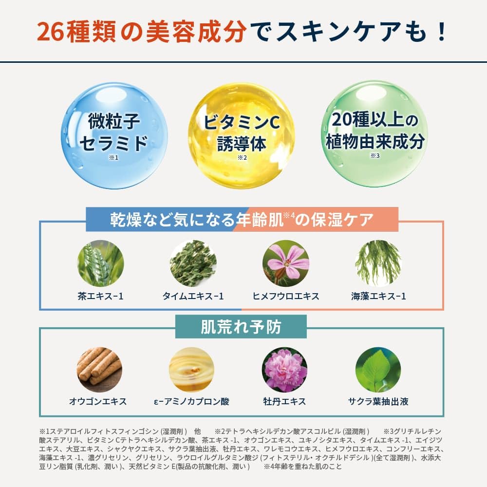 Amazon | 【医薬部外品】サラフェプラス 薬用制汗クリーム 30g 2個