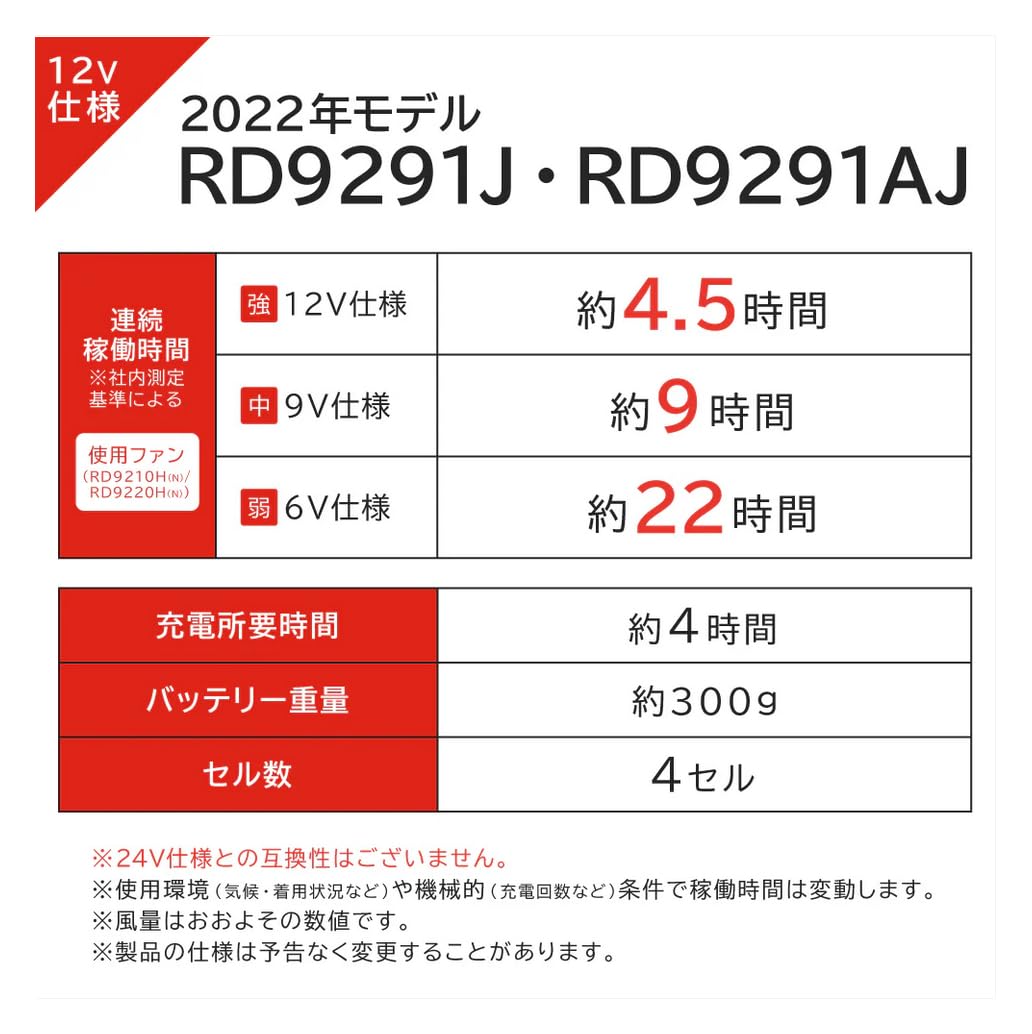 Amazon | 空調風神服 12V仕様 リチウムイオンバッテリー 日本製