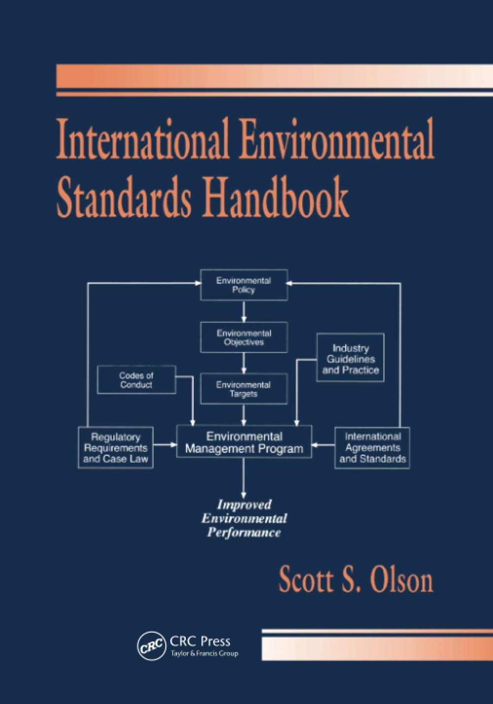 International Environmental Standards Handbook