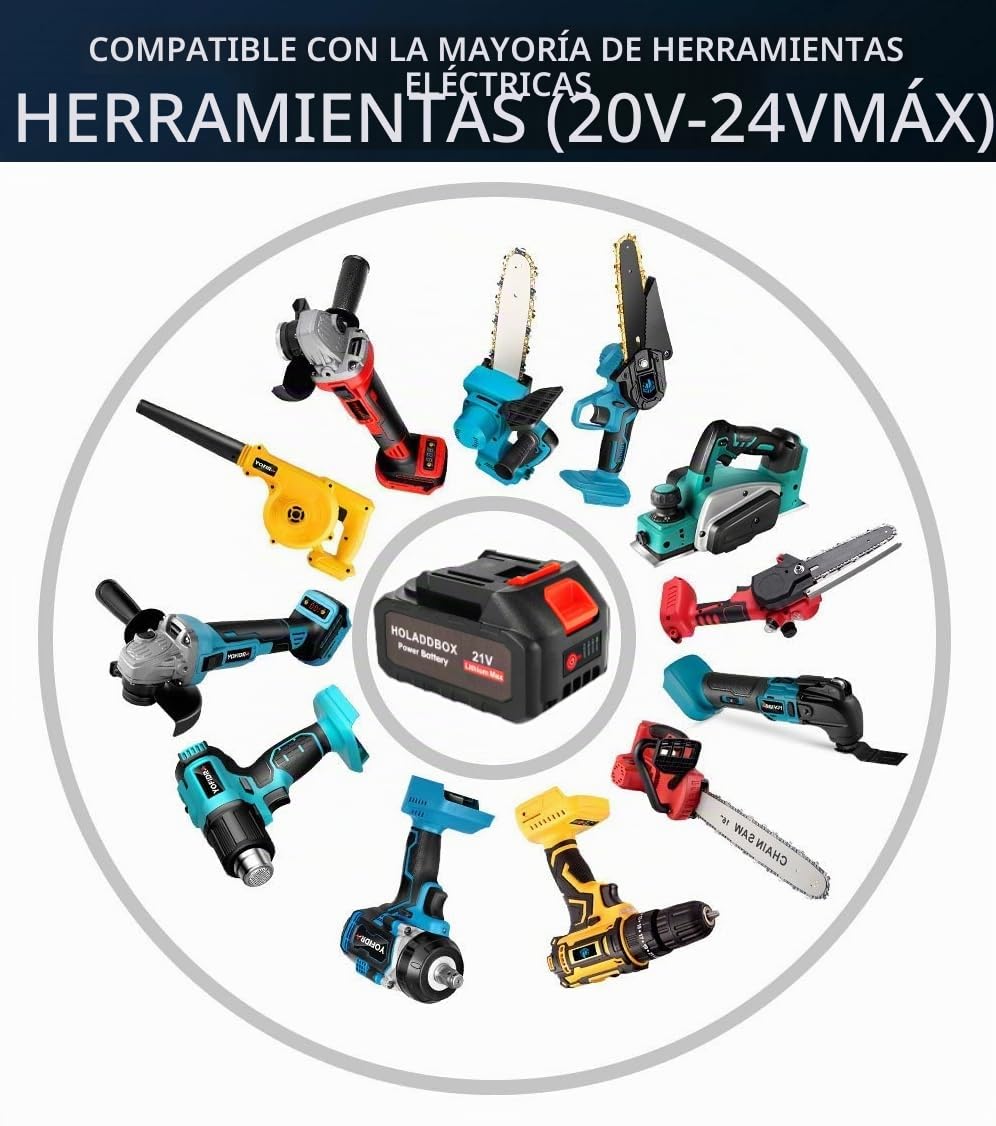 Batería de litio de 21V - Batería de repuesto de 4.0 Ah con indicador LED Compatible con soplador de hojas y mini motosierra inalámbrica de 4 pulgadas/6 pulgadas