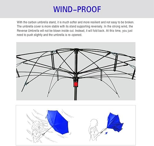 Vista 193 de SIEPASA Paraguas invertido invertido de 49/56 pulgadas, doble toldo extra grande, ventilado, resistente al viento, impermeable, paraguas de golf