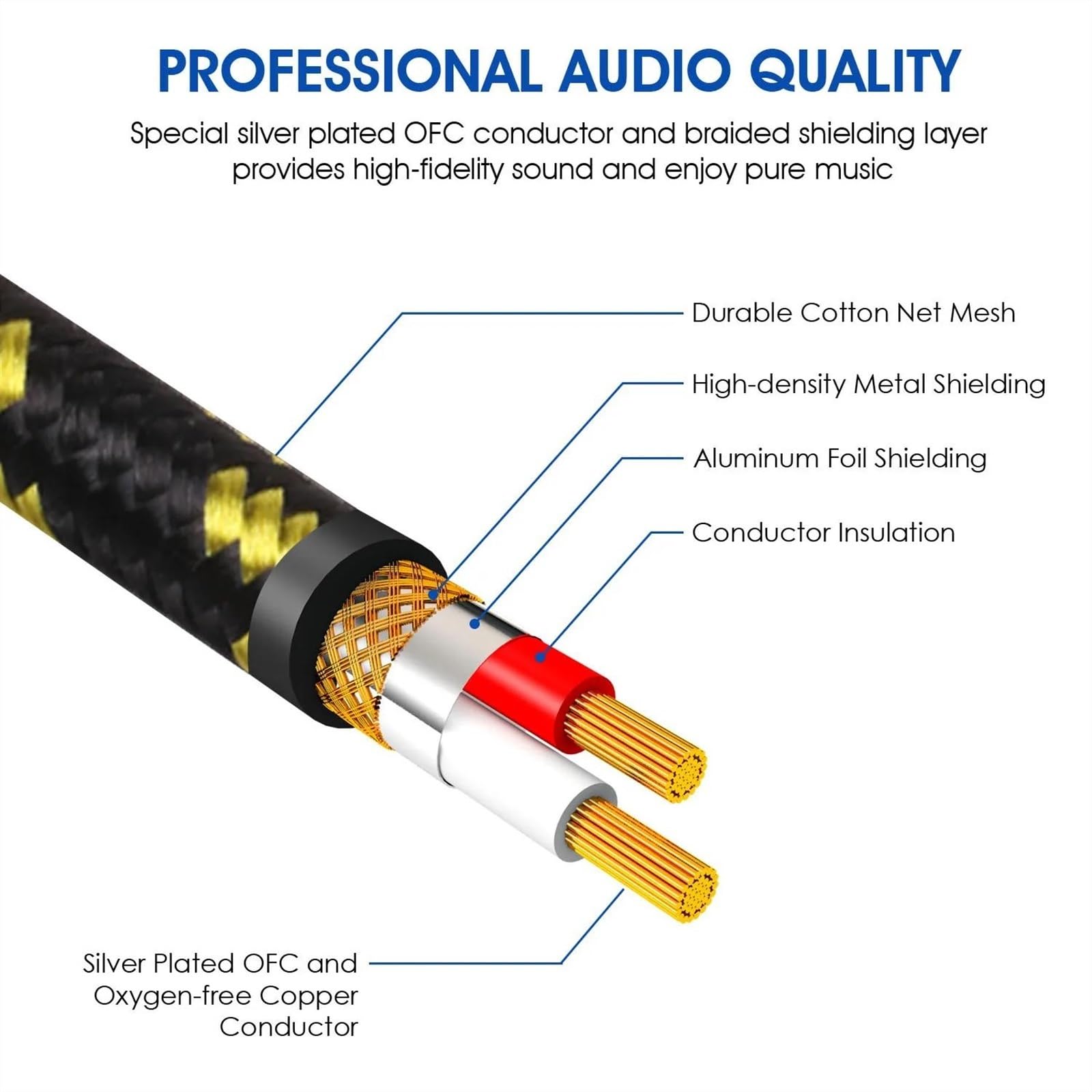 TSTS Cavo Strumento per Chitarra Cavo Per Chitarra Cavo Amplificatore Da 6,5 ​​mm Cavo Da 1/4 Di Pollice A 1/4 Di Pollice Per Basso Tastiera Mixer Amplificatore Altoparlante E Altro(TS,5m)