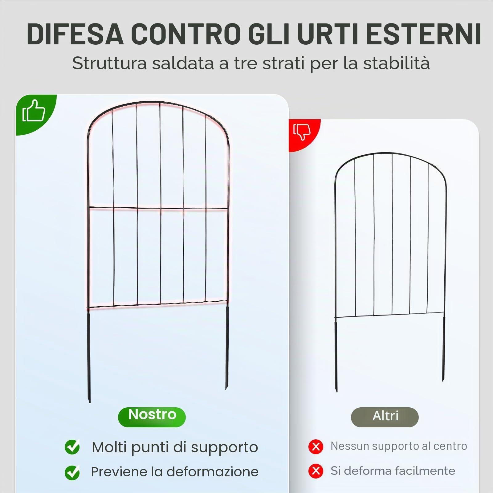 VEVOR Recinzione da Giardino in Metallo 61x33 cm da 10 Barriera per Animali Domestici Senza Scavo 5,08 cm Spaziatura dei Picchi, Recinzione Decorativa in Metallo 10 Pezzi per Giardino Cortile Aiuola