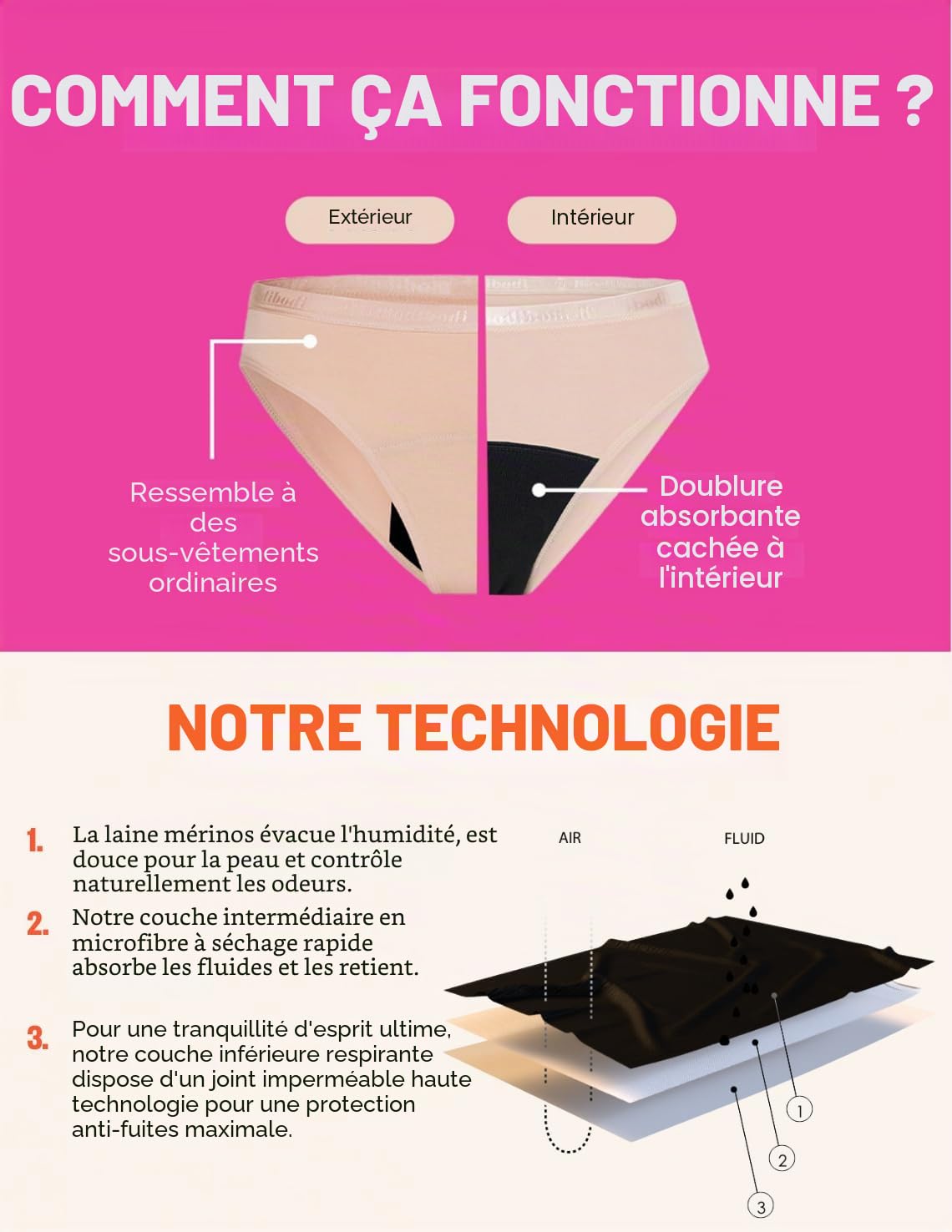 Modibodi Pantalon menstruel pour Adolescent Hipster Boyshort - sous-vêtements menstruels - Débit modéré 30 ML - Noir