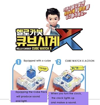 Hello CARBOT Cube Clock Toy