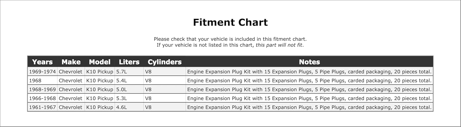 Engine Expansion Plug Kit Compatible with Chevrolet K10 Pickup 1974 1973 1972 1971 1970 1969 1968 1967 1966 1965 1964 1963 1962 1961 P-1508496