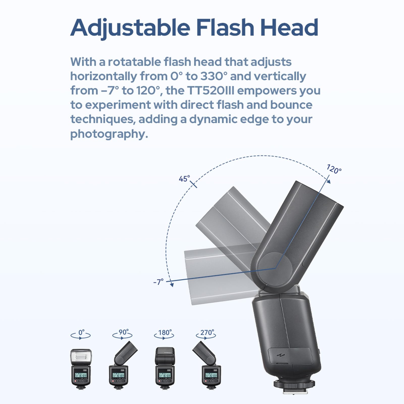 GODOX TT520III Flash Fotocamera con Ricevitore 433 Mhz, Hotshoe a contatto singolo, 8 livelli di potenza compatibile per Canon Sony Nikon Fuji Panasonic Olympus