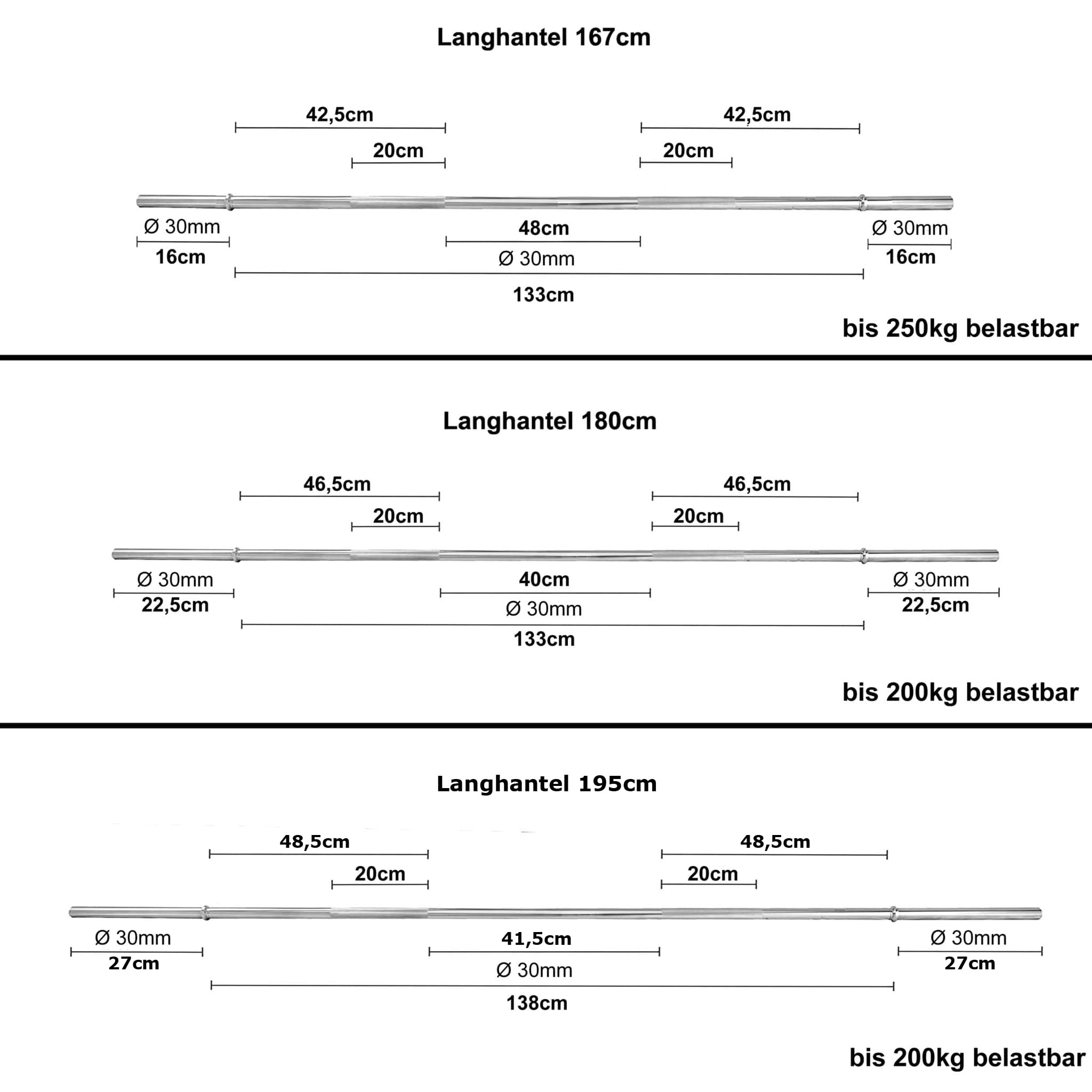 Langhantelstange 30mm Hantelstange | 167cm | 180cm | 195cm | gerändelte Griffflächen | glatte Aufnahme | verchromt | Kompressionsverschlüsse | Studioqualität