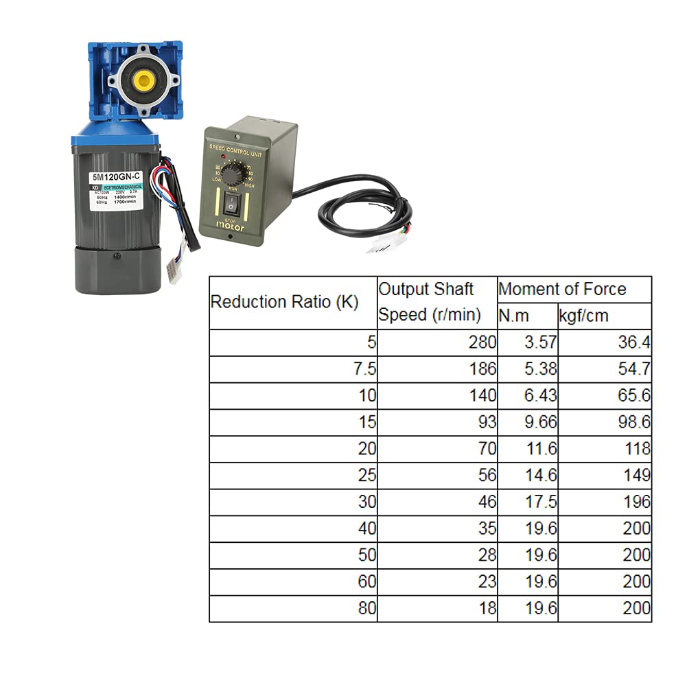 Moteur à courant alternatif, moteur à engrenages CW/CCW à vitesse de blocage réglable avec moteur à engrenage à vis sans fin 120w 1400 tr/min avec régulateur(15K)