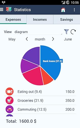 My Finances - Expense manager