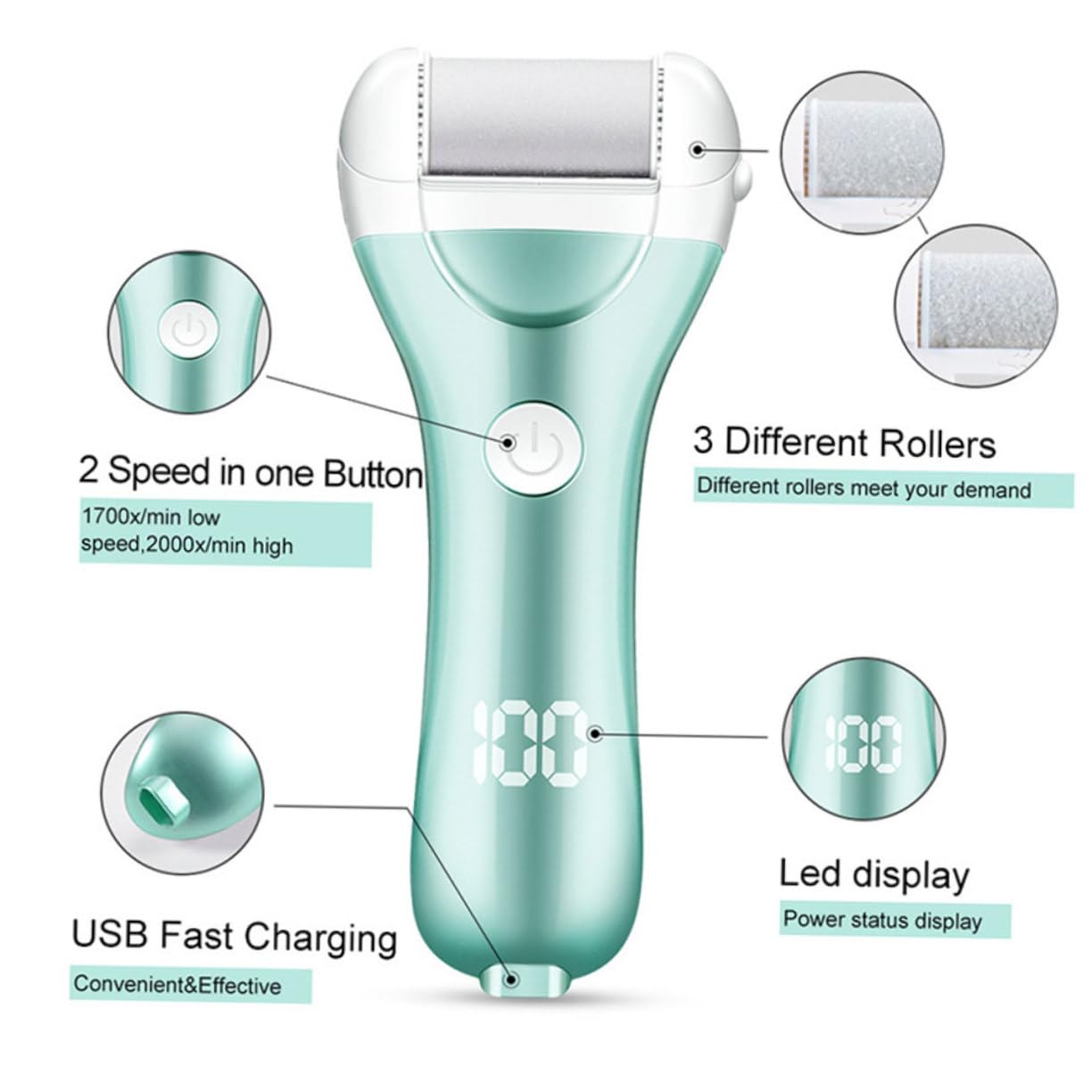 Happyyami Elektrischer Hornhautentferner und Abs Material mit USB Ladung Entfernt Sanft Abgestorbene Haut und Hornhaut für Effektive Fußpflege zu Hause