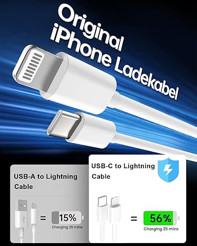 Miniatura 4 de Cargador súper rápido para iPhone, paquete de 2 unidades de 20 W, bloque de carga rápida USB C con cable Lightning de 6.6 pies, cable de carga